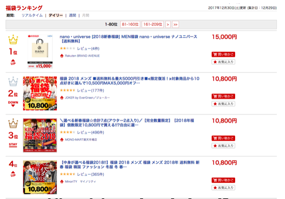 18年メンズ福袋事情 買う前から中身が分かる ネタバレ福袋 とは かめたくルーム 自由気ままに着て観て食べて