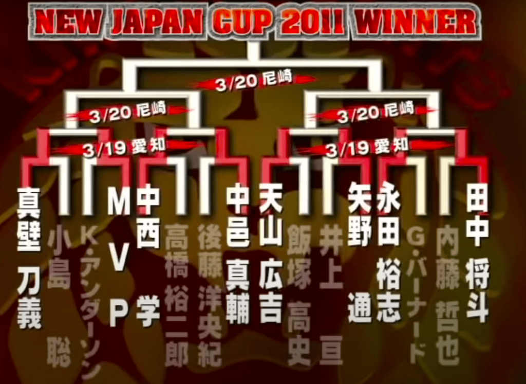 ニュージャパンカップ　2011　トーナメント表